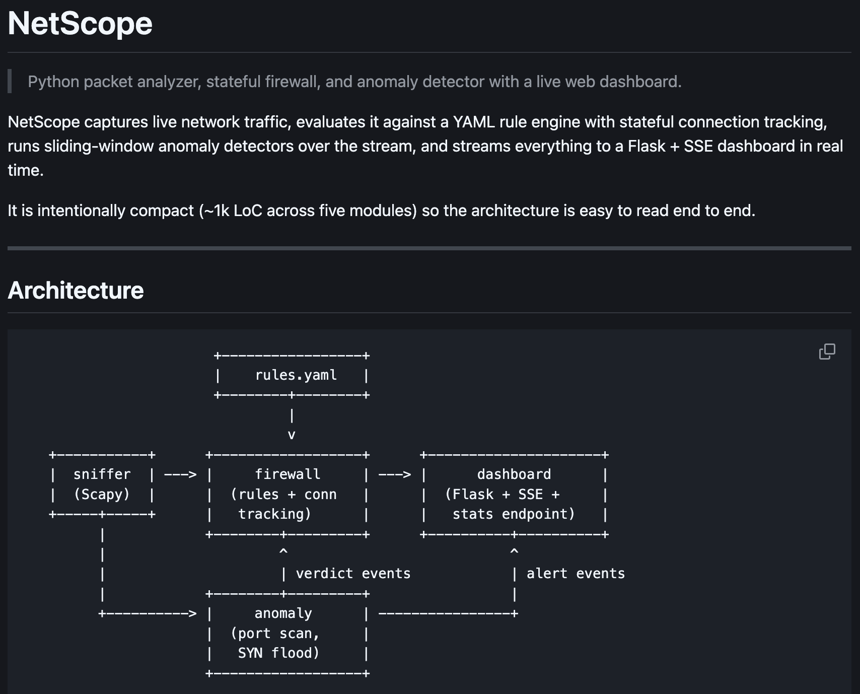 NetScope